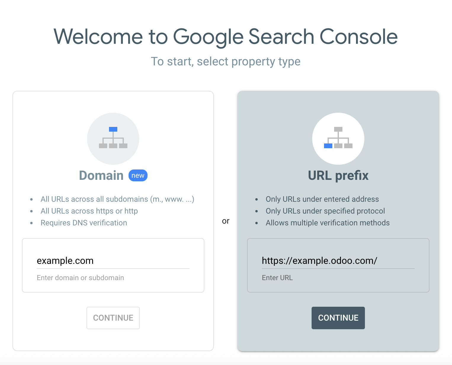 Google Search Console domain or URL prefix