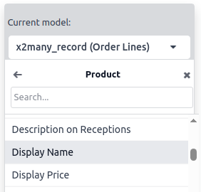 List of available fields for the sale order lines model.