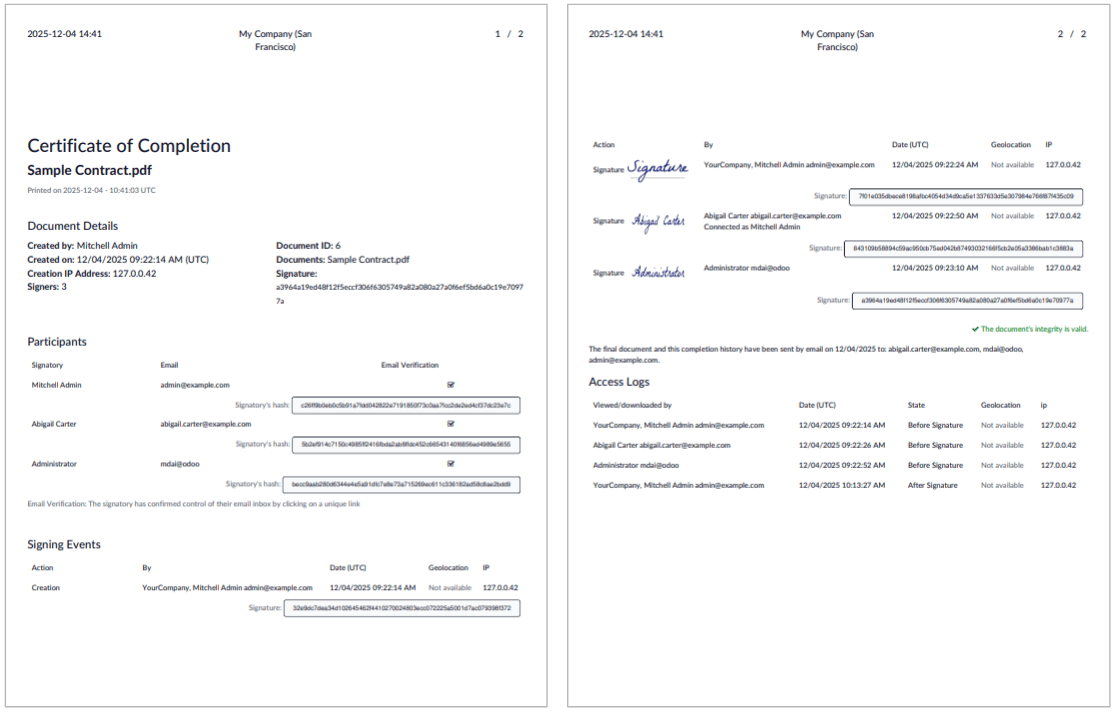 Certificate of completion