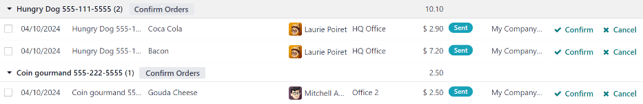 The Today's Orders dashboard, with the two different ways to confirm an order highlighted.