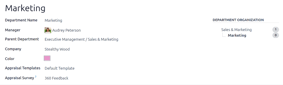 The department for with all fields filled out.