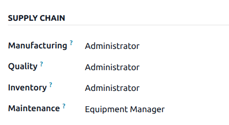 The Supply Chain access rights on a user record.