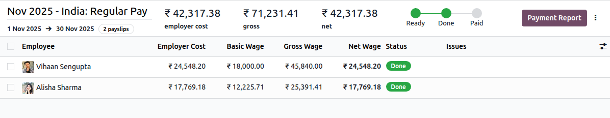 Journal entries posted.