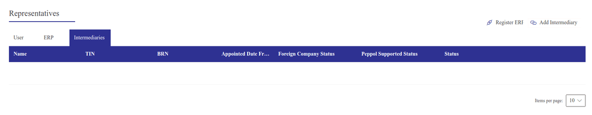 MyInvois add intermediary