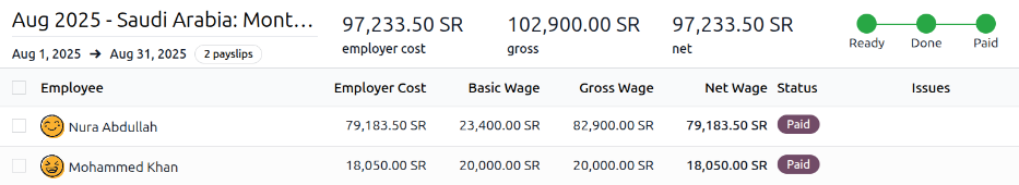 Payslips with a status of paid.