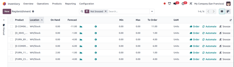 The form for creating a new reordering rule.