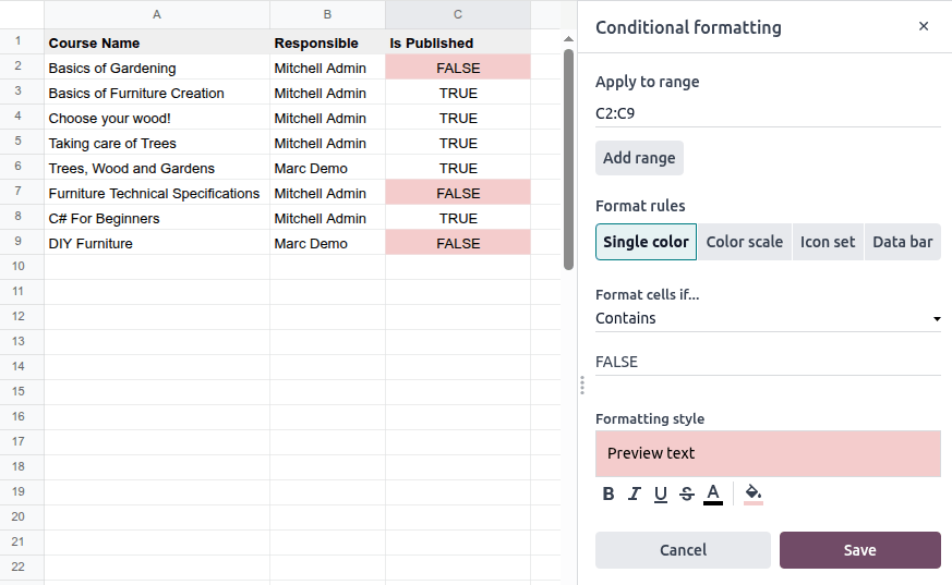 Single-color conditional formatting showing cells containing 'False' colored red
