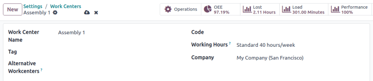 An example of a fully configured work center form.